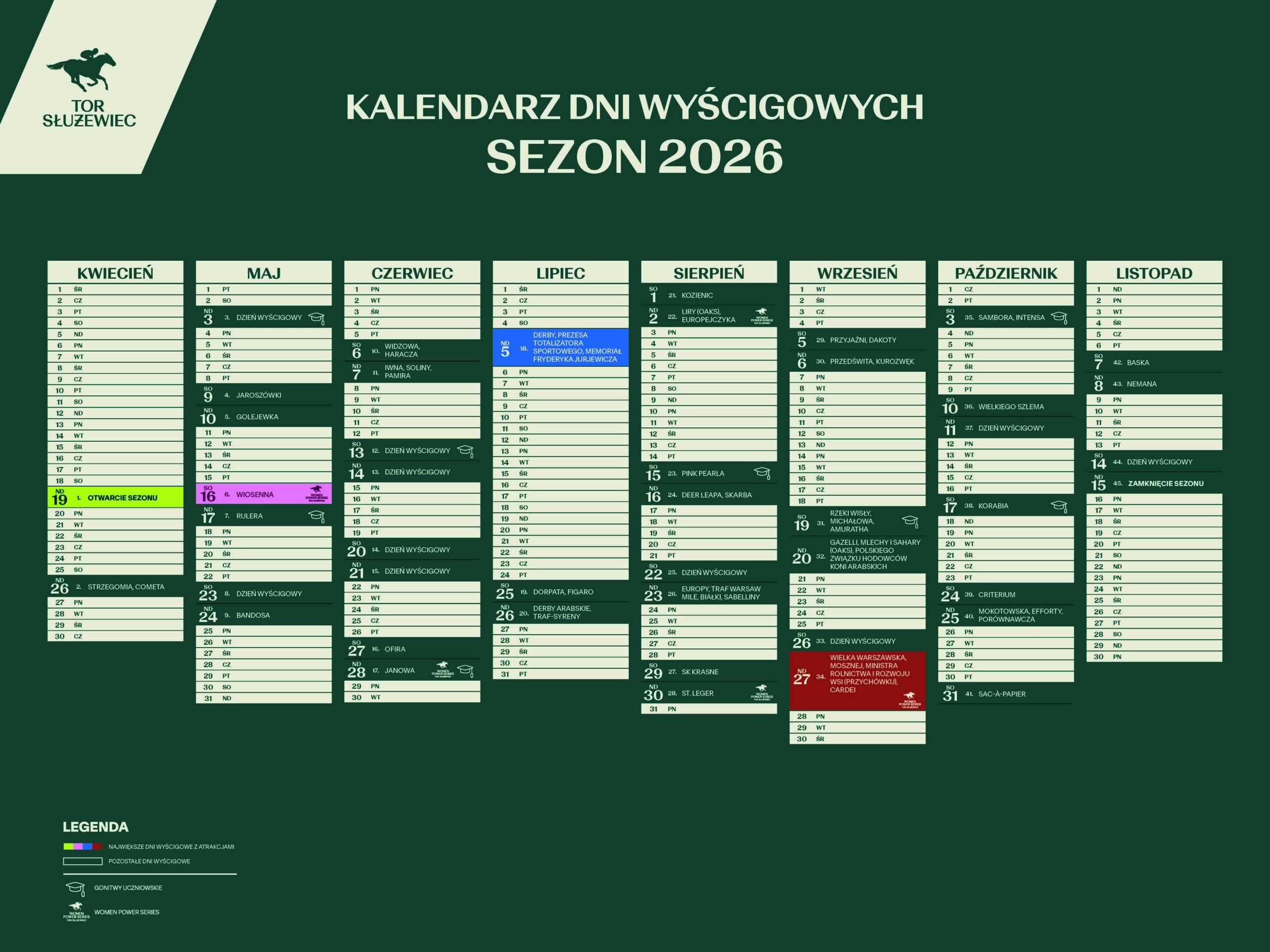 sezon wyścigowy 2026