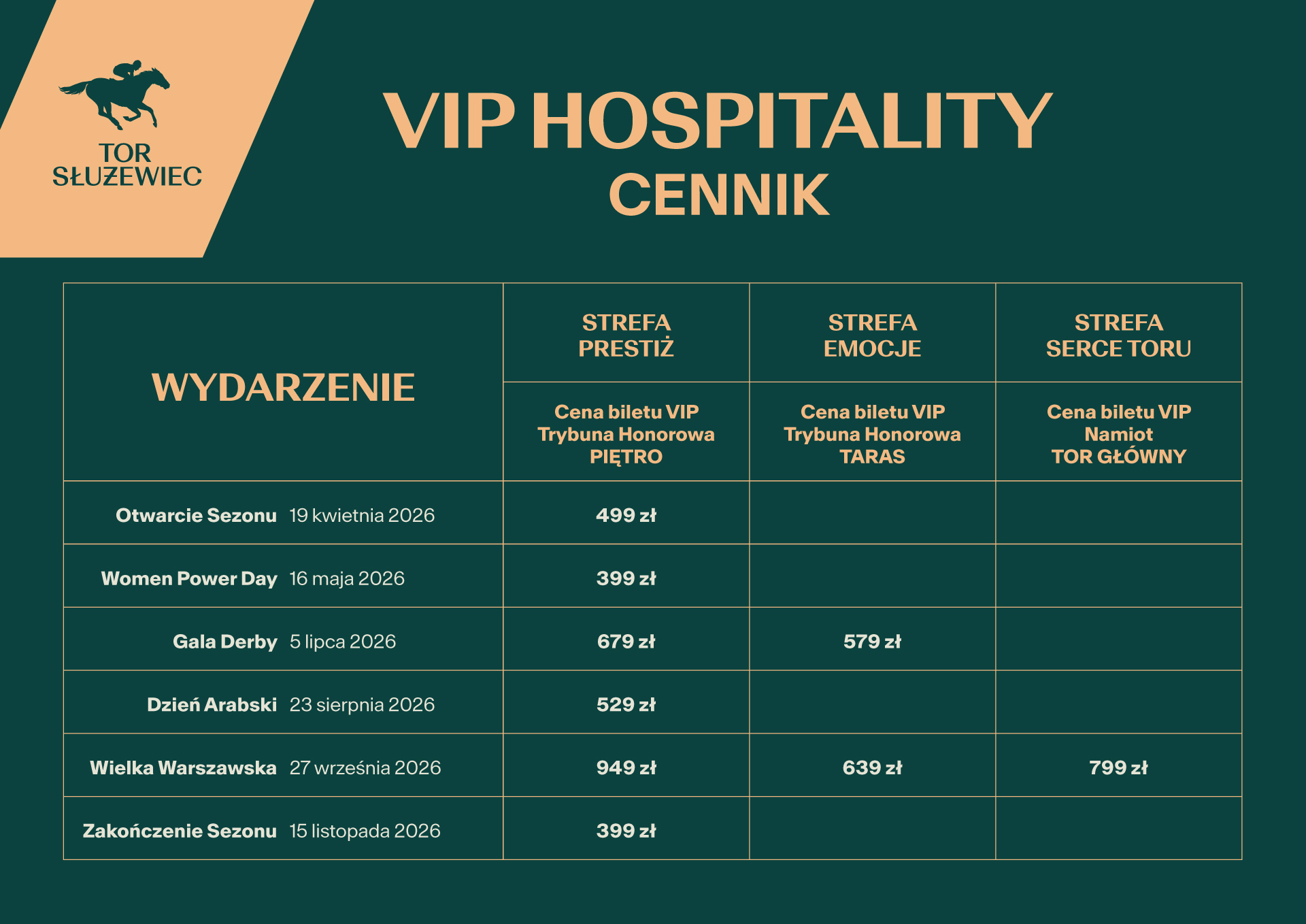 Tor Służewiec VIP Hospitality 2026