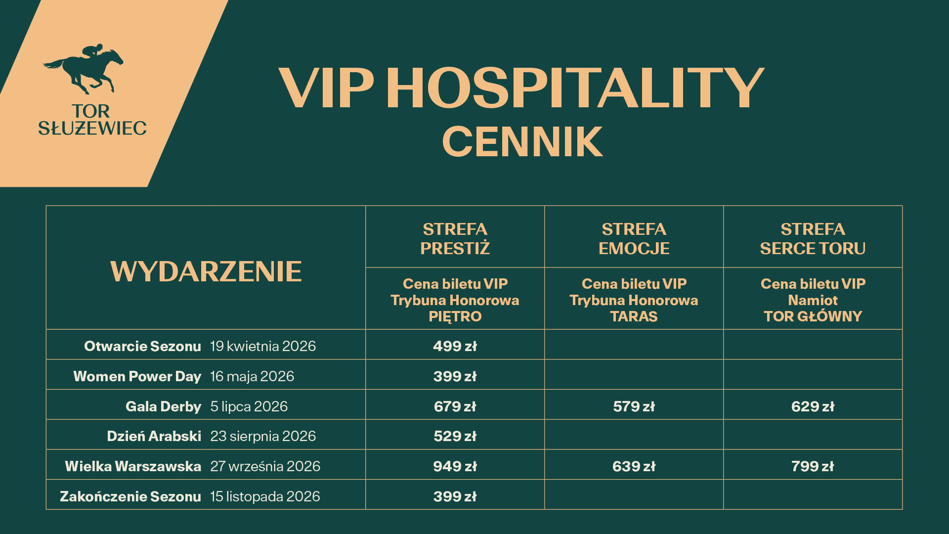 VIP Tor Służewiec