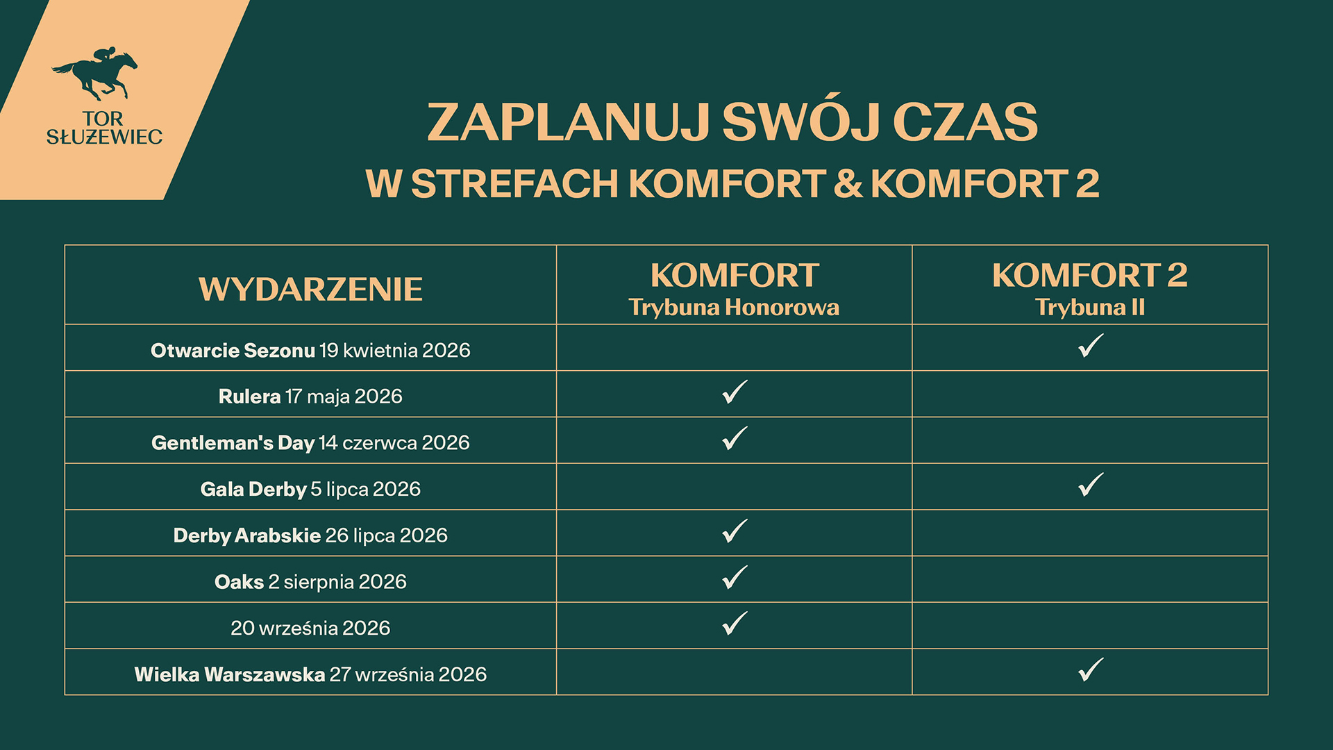Komfort na Torze Służewiec