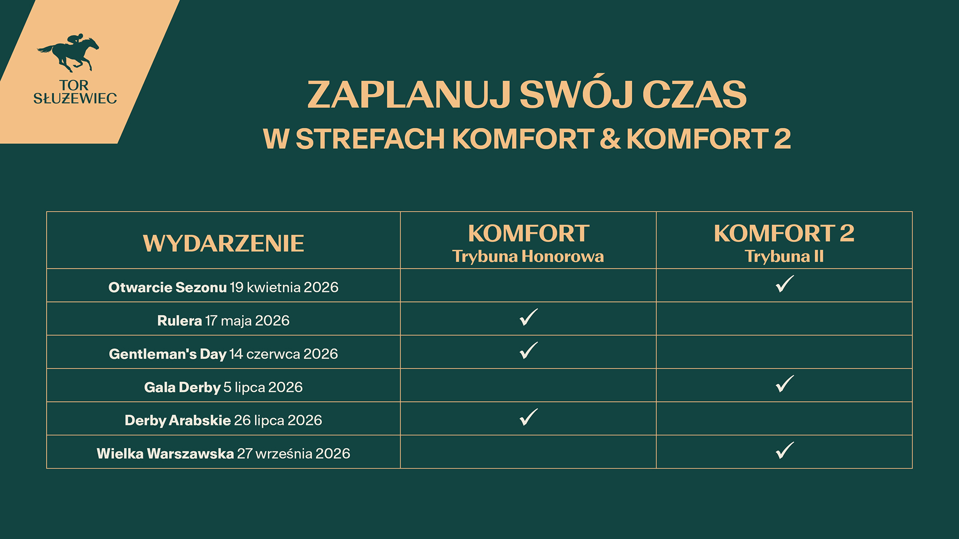 Strefa Komfort Tor Służewiec